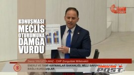 yavuzyilmaz-2024-butce-gorusmelerinde-oyle-bir-konusma-yapti-ki